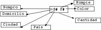 diag1