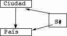 diag2